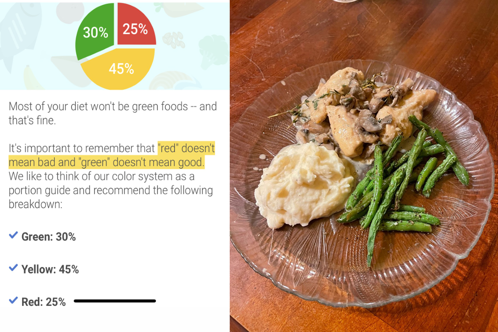 Noom yellow foods Proteins, healthy fats and other foods that count