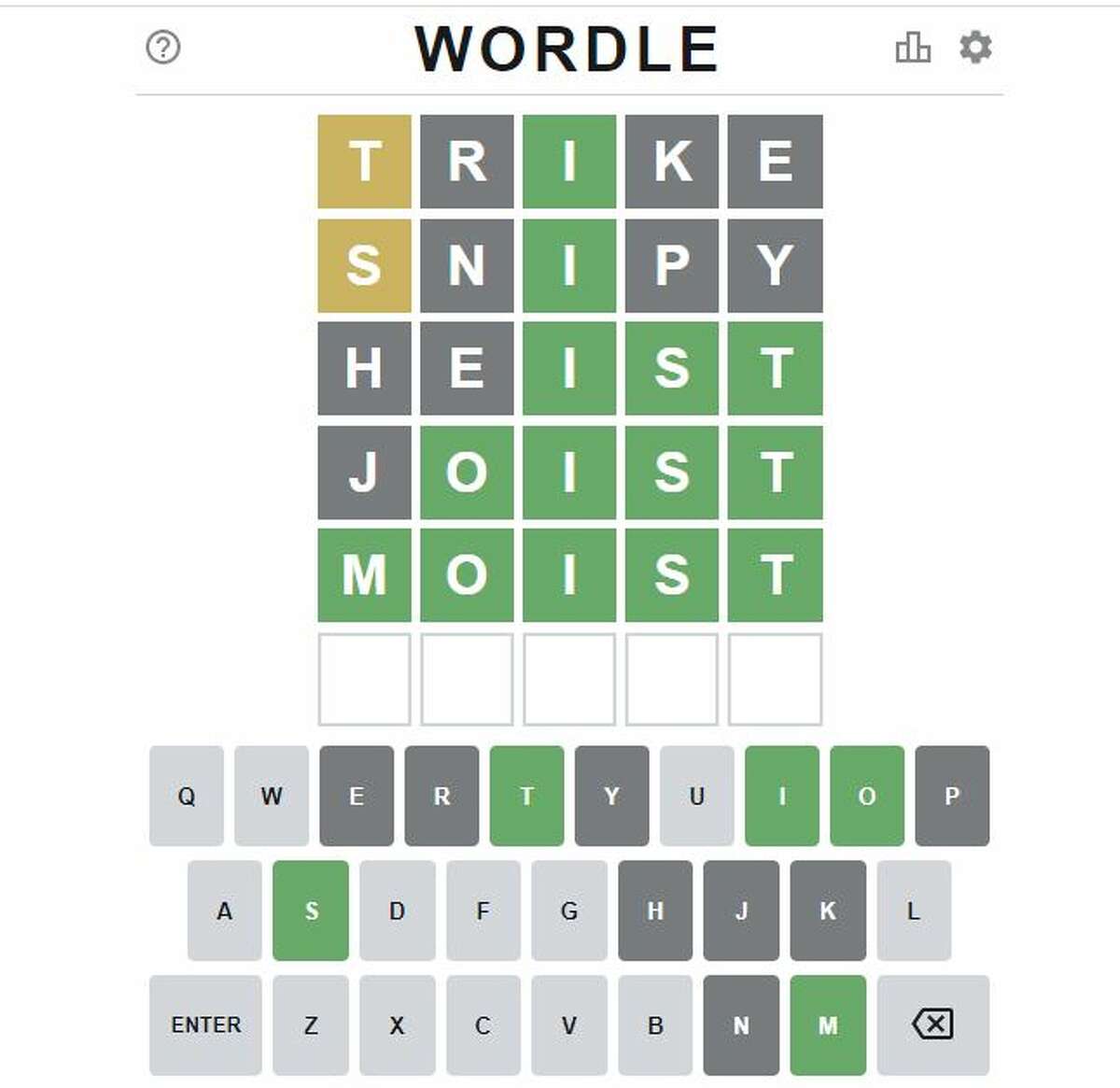 Câu chuyện đằng sau Wordle – trò chơi từ vựng trực tuyến đang gây sốt là một câu chuyện đáng để lắng nghe. Được tạo ra bởi một người chơi đơn giản, Wordle đã trở thành hiện tượng trên toàn thế giới. Hãy cùng lắng nghe câu chuyện đầy cảm hứng và thử sức với trò chơi này.