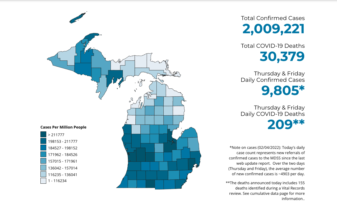 Manistee County lowest for COVID cases per million people in Lower Michigan - Vimarsana News