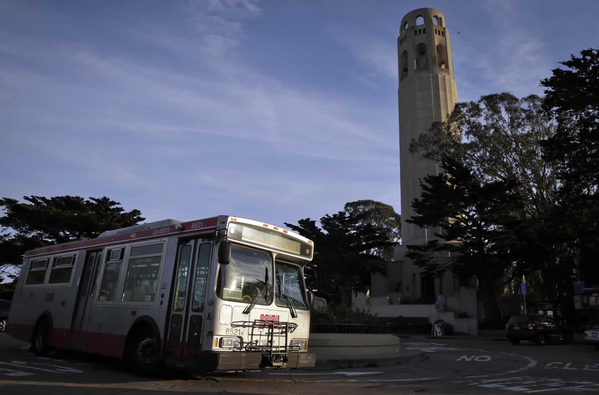 These 7 charts explain how S.F. Muni has recovered riders since the pandemic - Vimarsana News