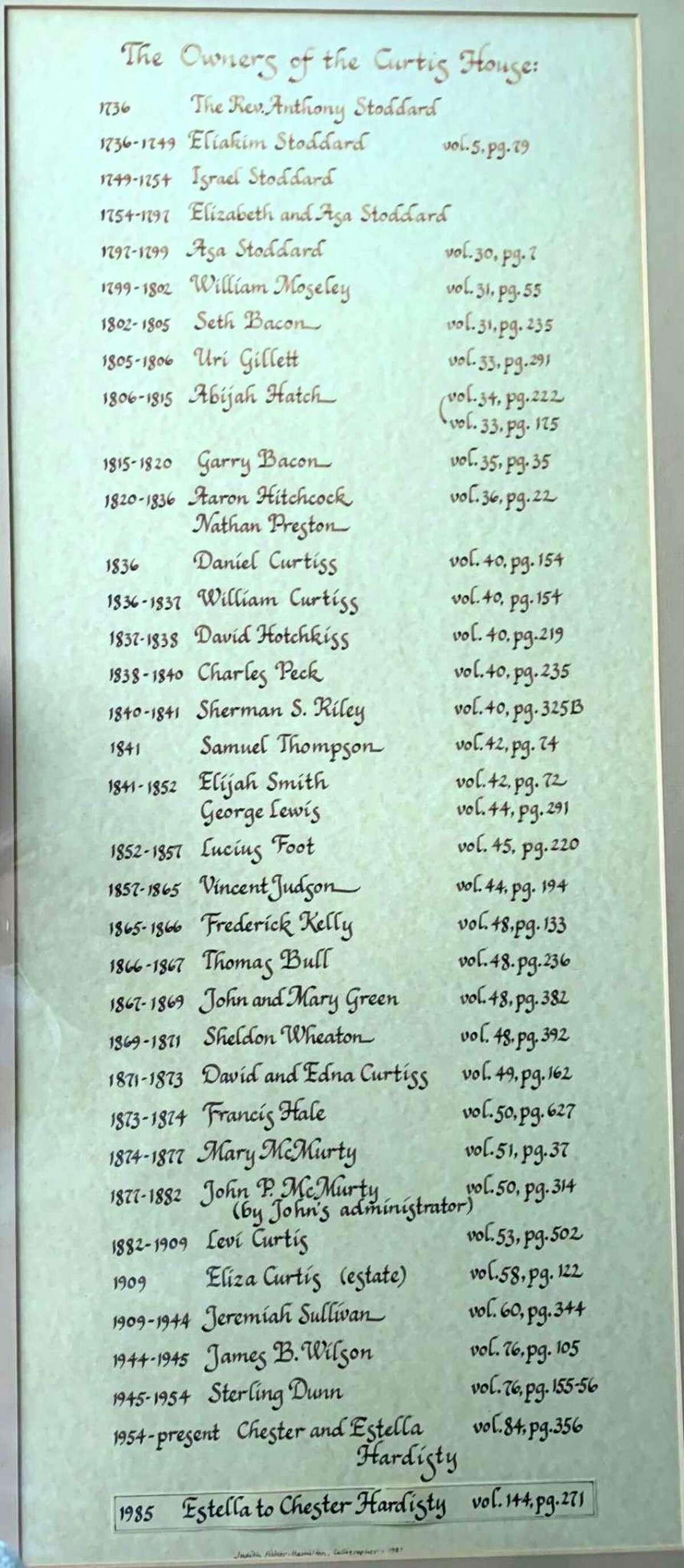 A list of the many owners of 1754 House over the years.