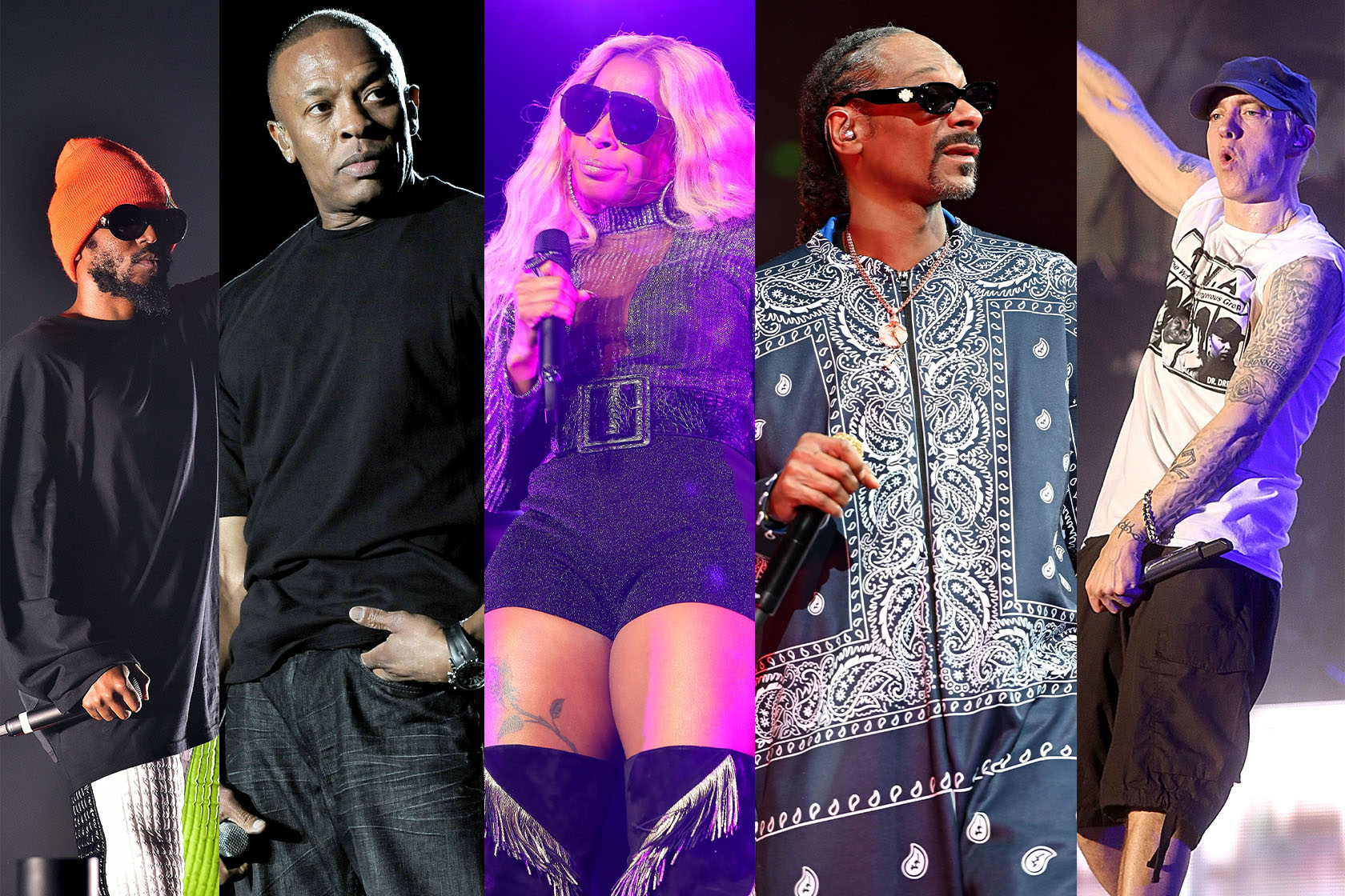 Super Bowl halftime show: What time is the Super Bowl halftime show? Who is  performing?, NFL, Sport