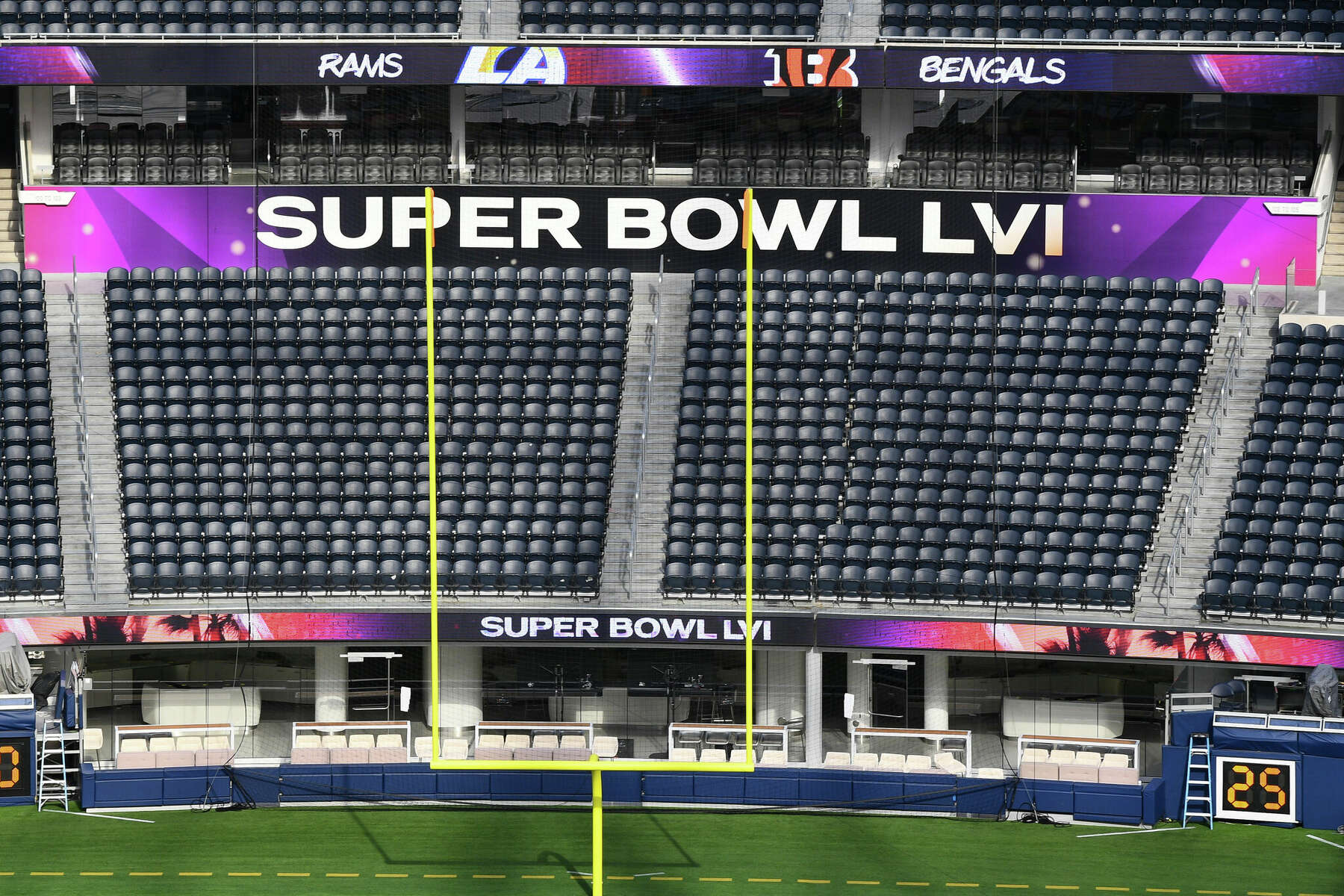 Super Bowl LVI: A Deep Look at Sofi Stadium (and INSANE Ticket Prices) 