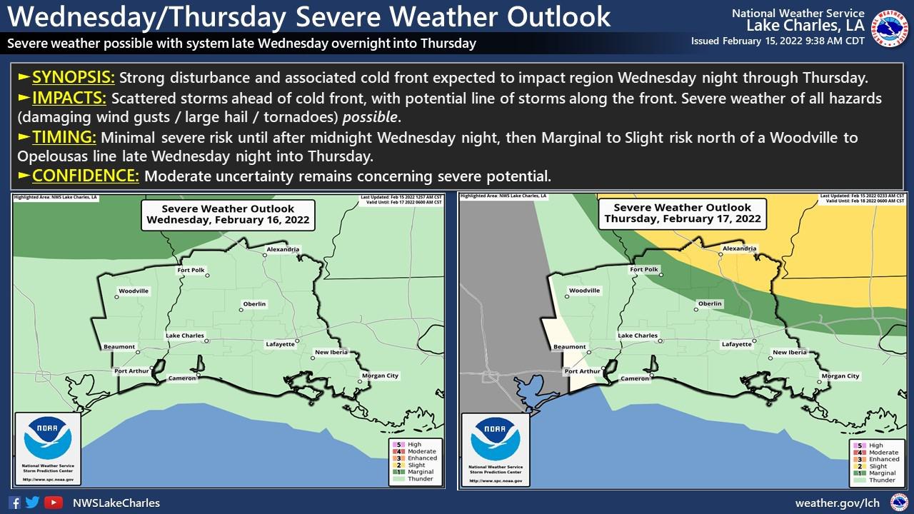 Cold front could bring severe weather to SE Texas