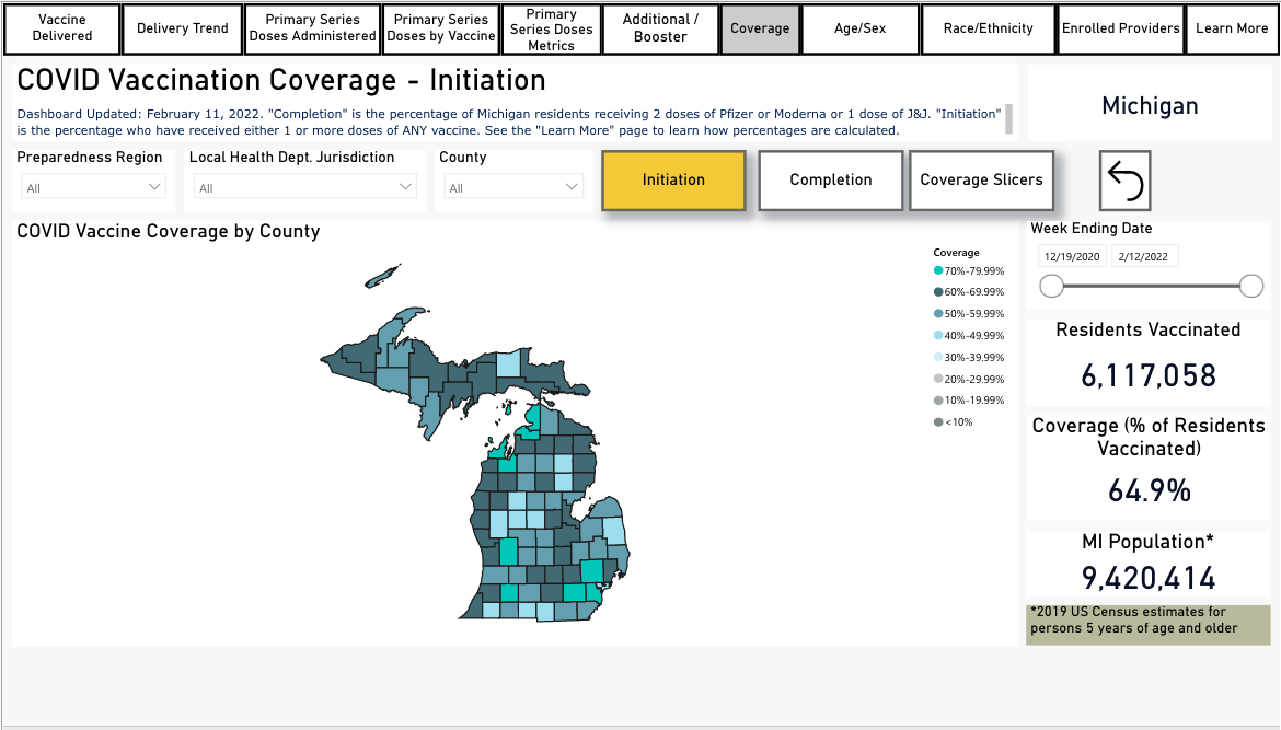 Michigan entering post-surge recovery phase with COVID
