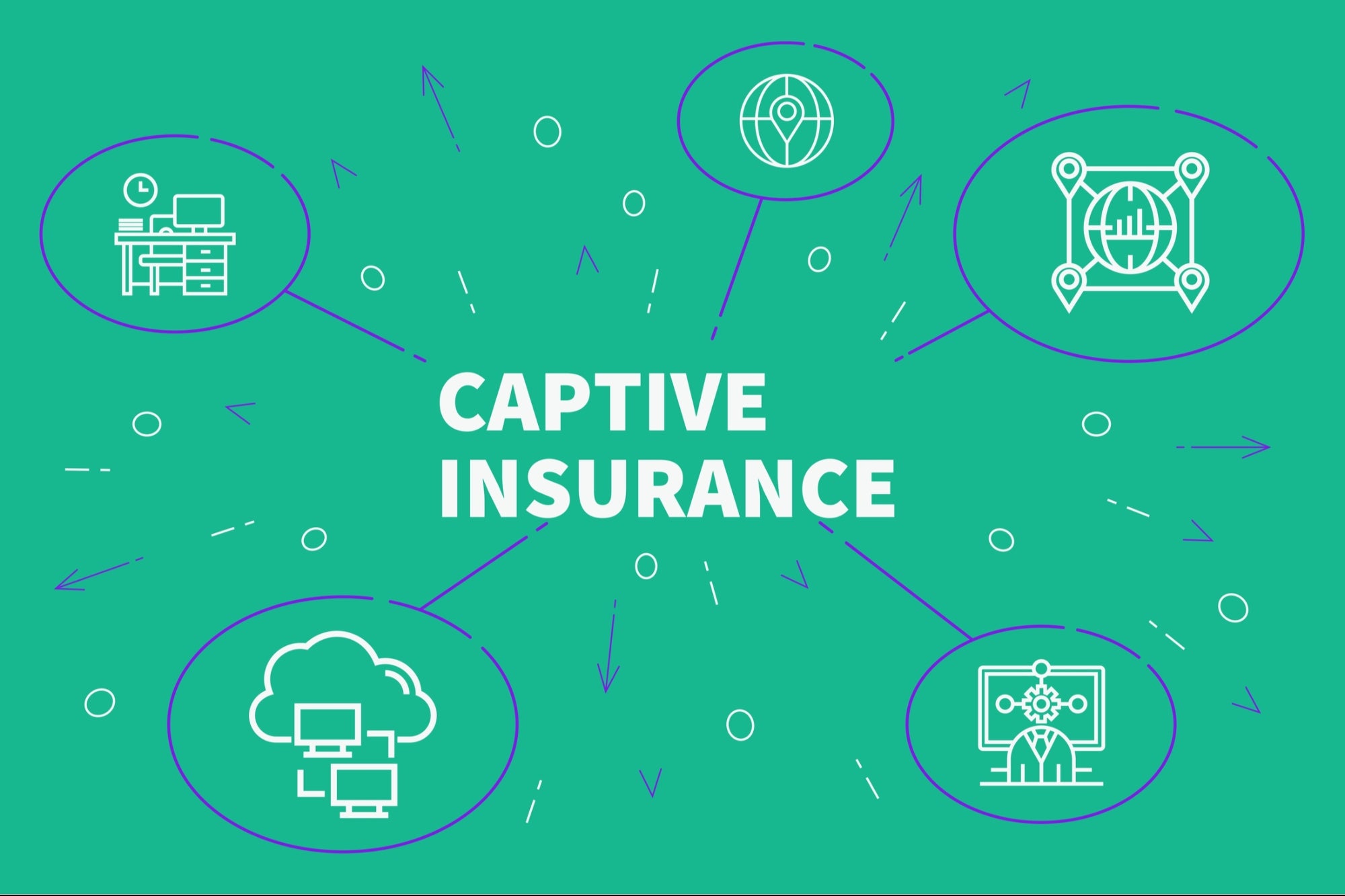 5 Trending Captive-Insurance coverage Concerns for 2022