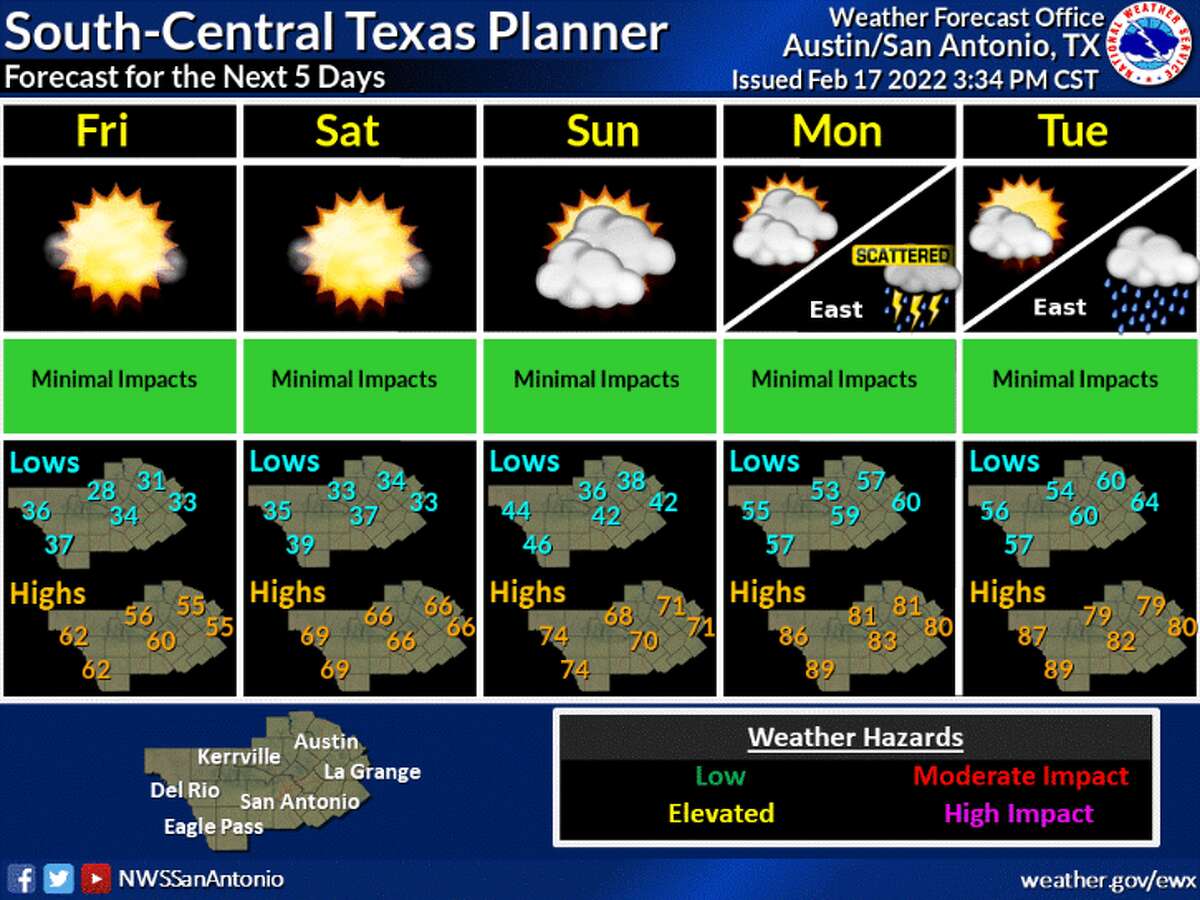 San Antonio-area weekend forecast.