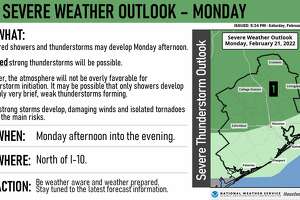Forecasters: Storms possible across Houston on Monday