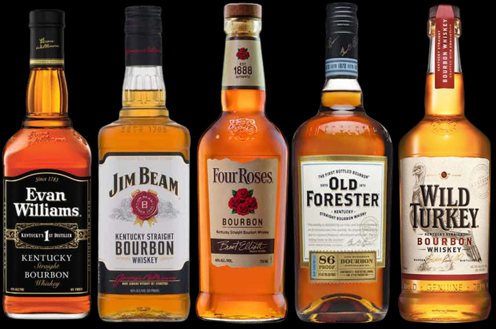 Bourbon Whiskey Brands