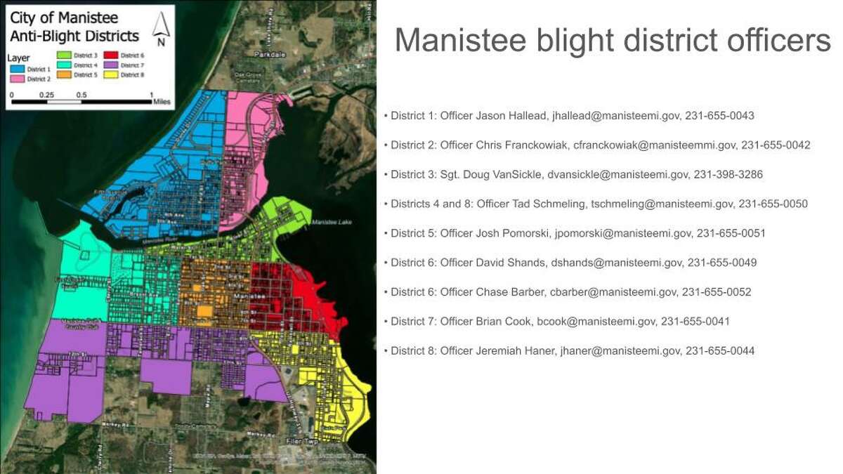 Spring has a way of revealing the trash and underlying blight that may have been covered up over winter — and it's almost time for the Manistee City Police Department to start revisiting blight enforcement. 