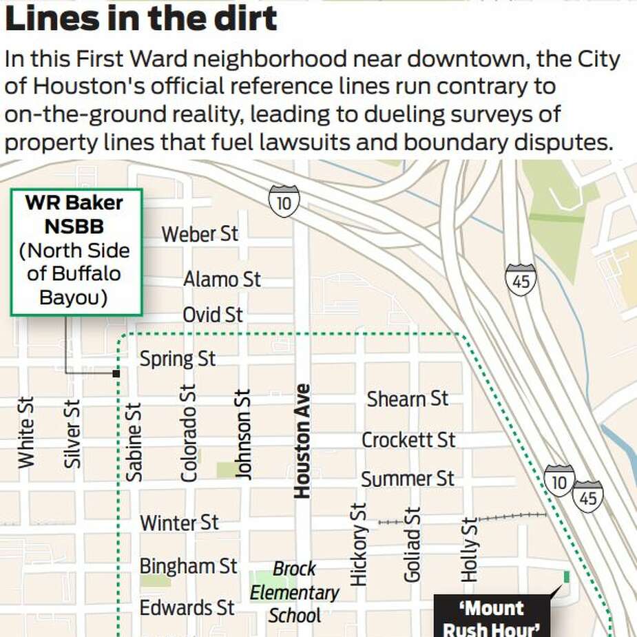 First Ward Houston Map In Houston's First Ward, A Surveying Dispute Of Historical Proportions