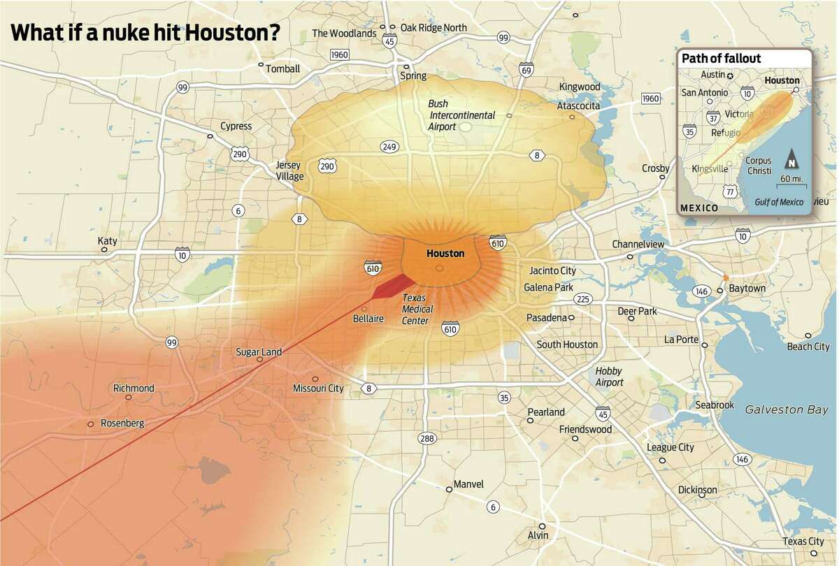 Using NUKEMAP, a nuclear bomb simulator, we can imagine the destruction of a nuclear bomb detonating over Houston - the black mushroom cloud would cover the city, and the yellow and orange fallout would reach to Kingsville, depending on the wind direction.