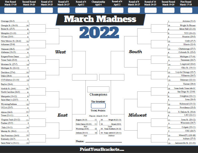 march madness here s a printable ncaa bracket for your picks