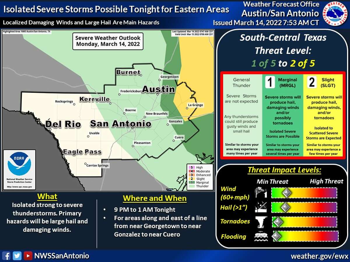 NWS's Austin and San Antonio offices expect the severe weather to stay mostly east of the area, but there is chance for thunder and small hail. 