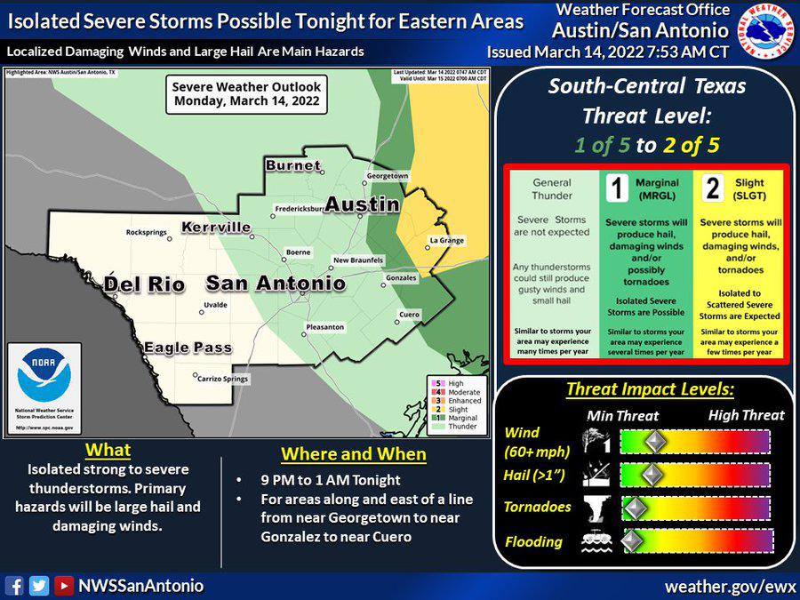 Thunderstorms unlikely for San Antonio as severe weather moves through ...