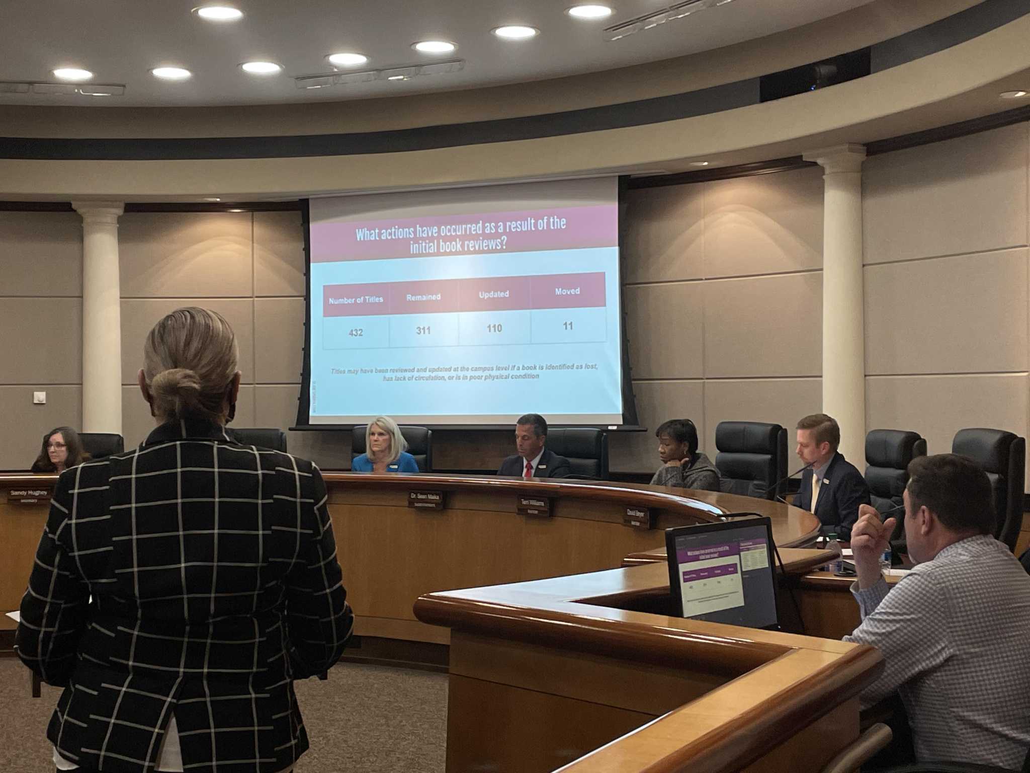 S.A.'s NEISD tops list of Texas school districts removing the most books - Vimarsana News