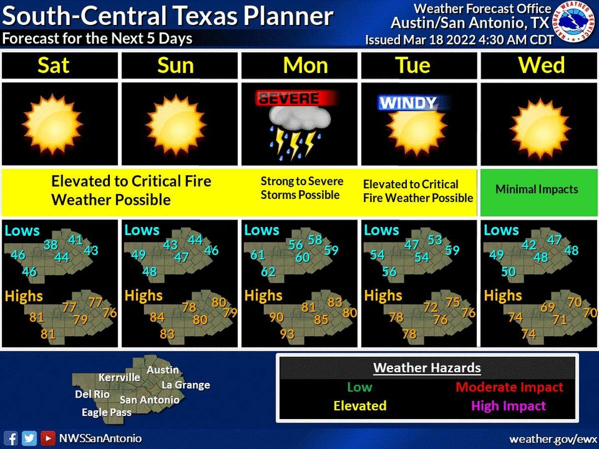 The National Weather Service forecast for this weekend into next week. 