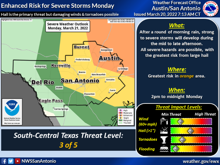 Severe showers, thunderstorms expected Monday in San Antonio - Vimarsana News