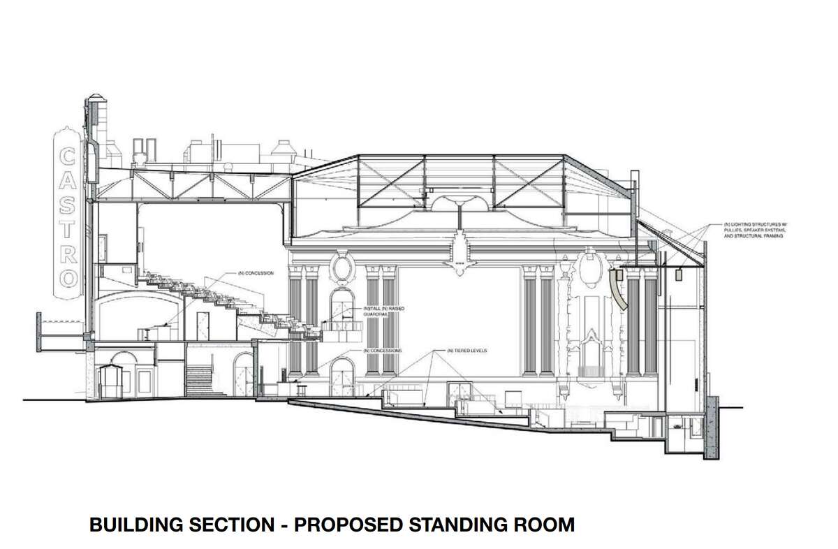 Renderings of proposed changes to the Castro Theater were filed with the San Francisco Planning Department last week. 