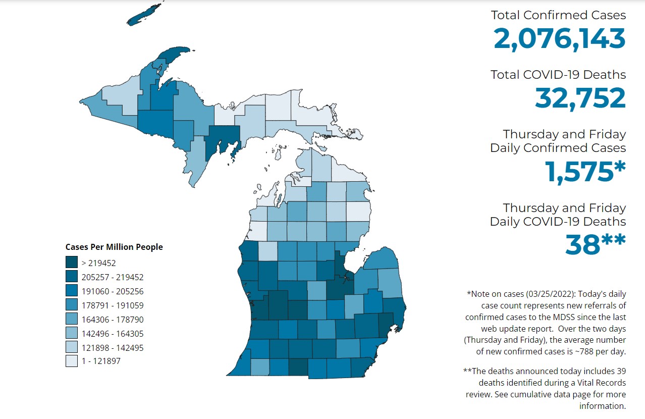 Manistee County continues to trend low in its COVID-19 case count - Vimarsana News