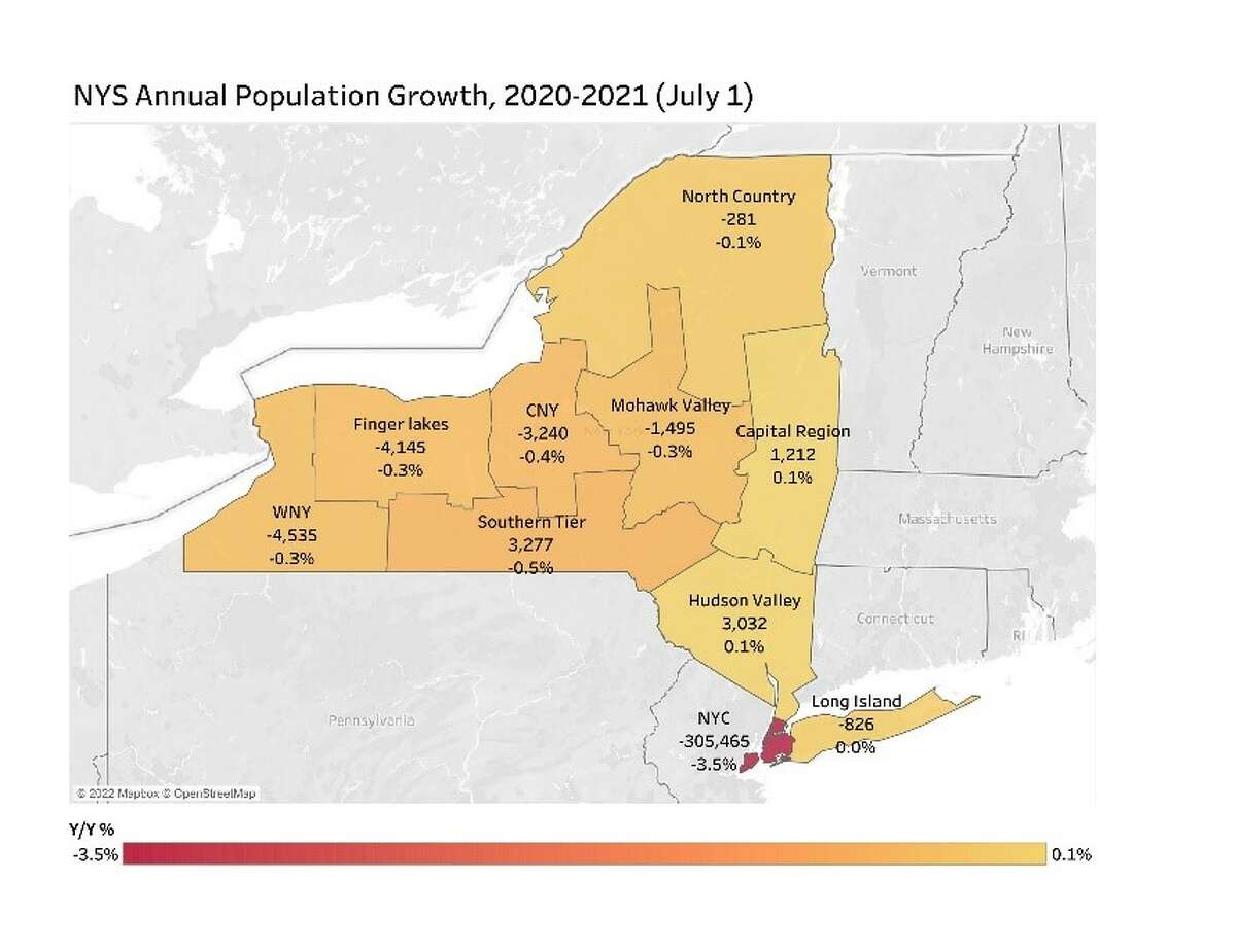 Come on in Capital Region, Hudson Valley saw population bump
