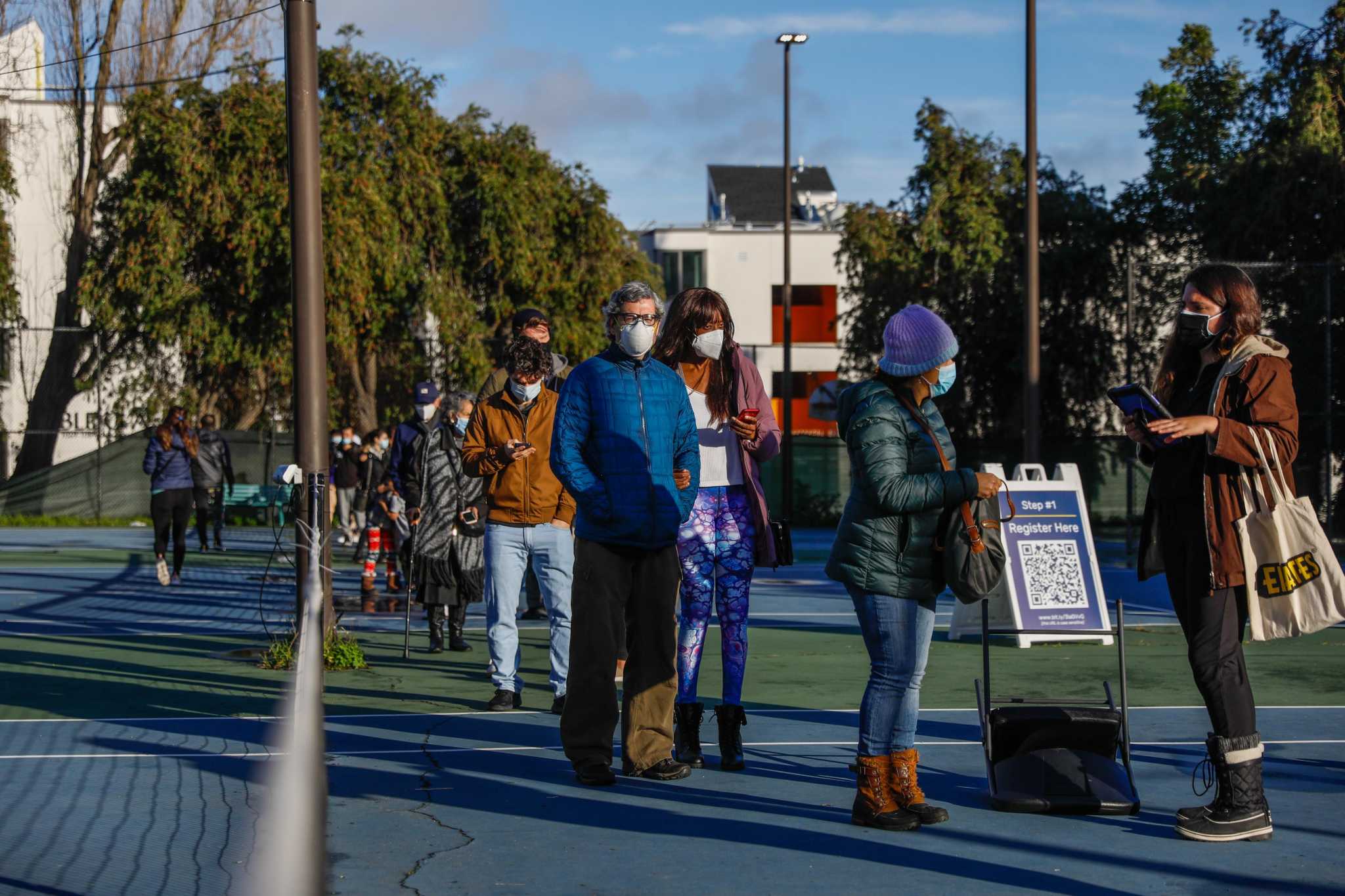 How the Bay Area could be hit if feds drop COVID funding - Vimarsana News