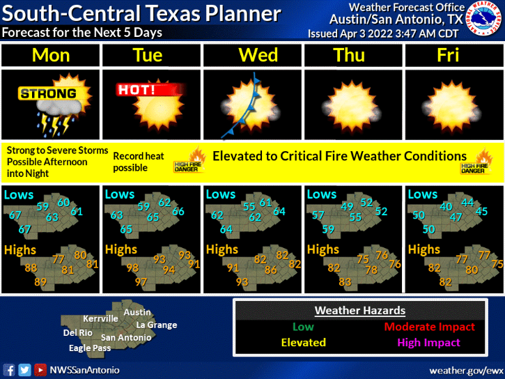 Severe storms could hit San Antonio Monday afternoon, night