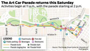 How to watch the Art Car Parade in Houston