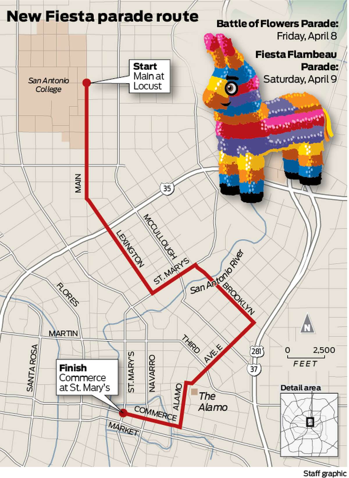Fiesta parade route 2022 Where to get the best views for Battle of