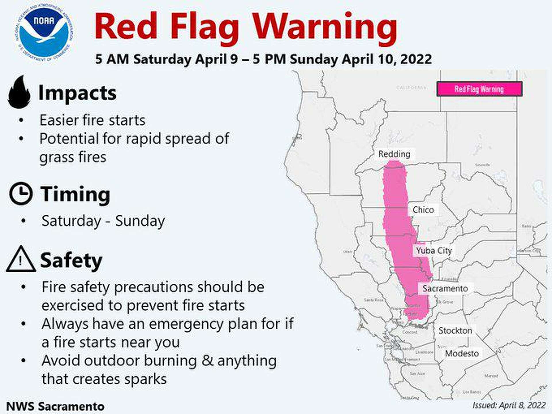 Red flag warning in this Bay Area county to last most of the weekend