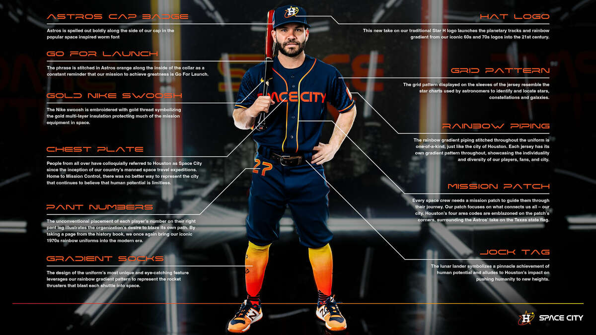 A full look at the Astros' Nike City Connect uniforms as worn by Jose Altuve.