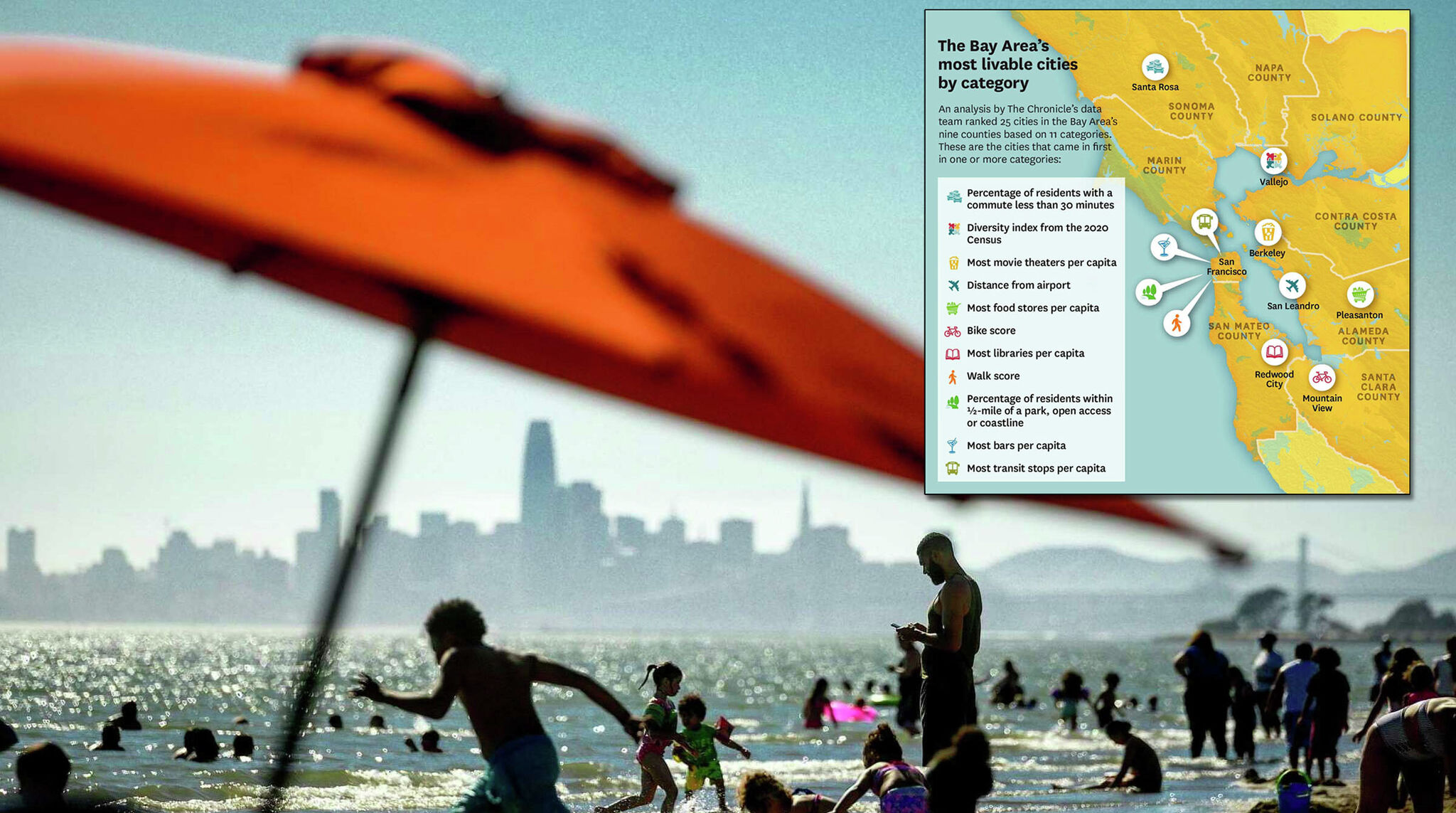 How The Bay Area S 25 Largest Cities Rank On Quality Of Life Metrics   RawImage 