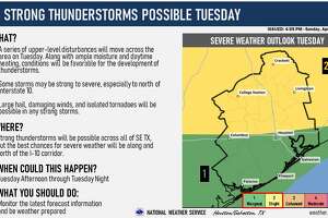 NWS: Strong storms possible Tuesday in Houston region