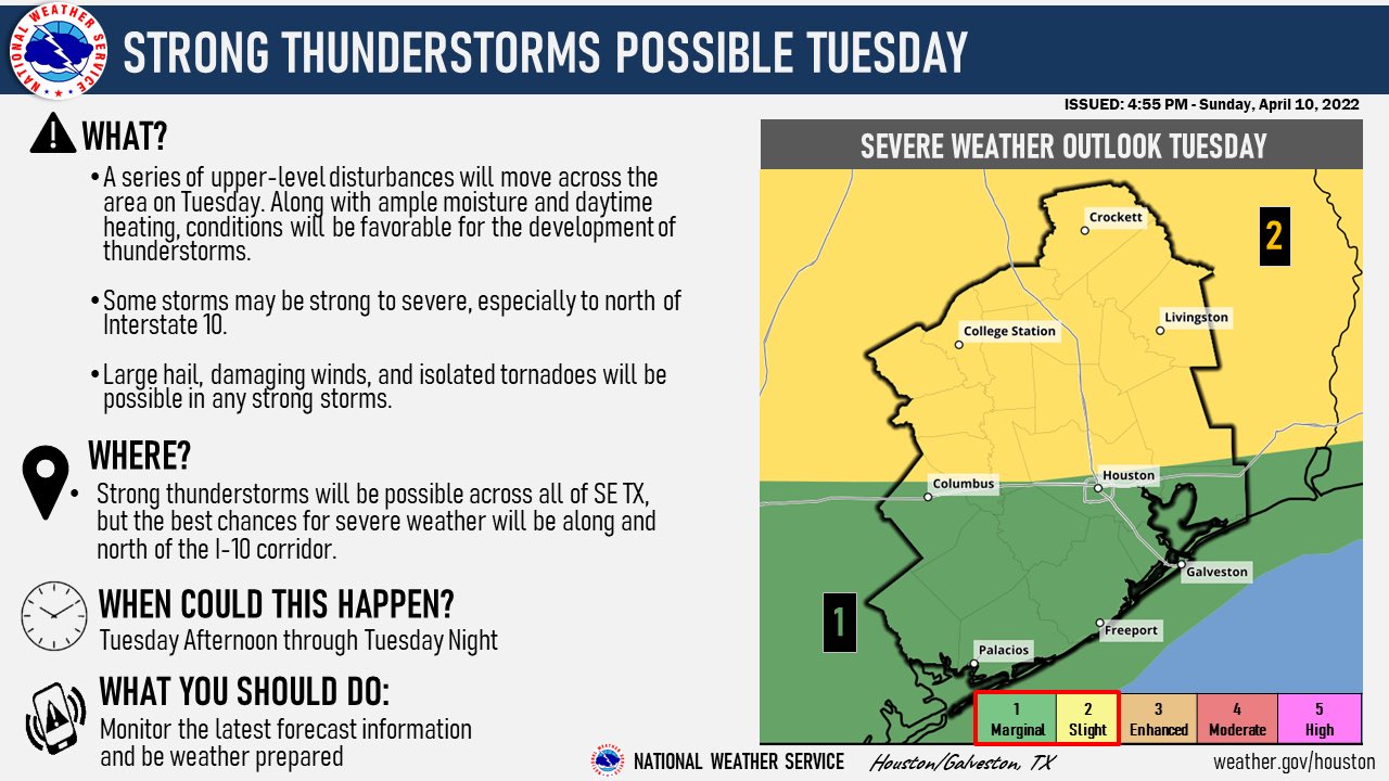 NWS: Strong storms possible Tuesday in Houston region