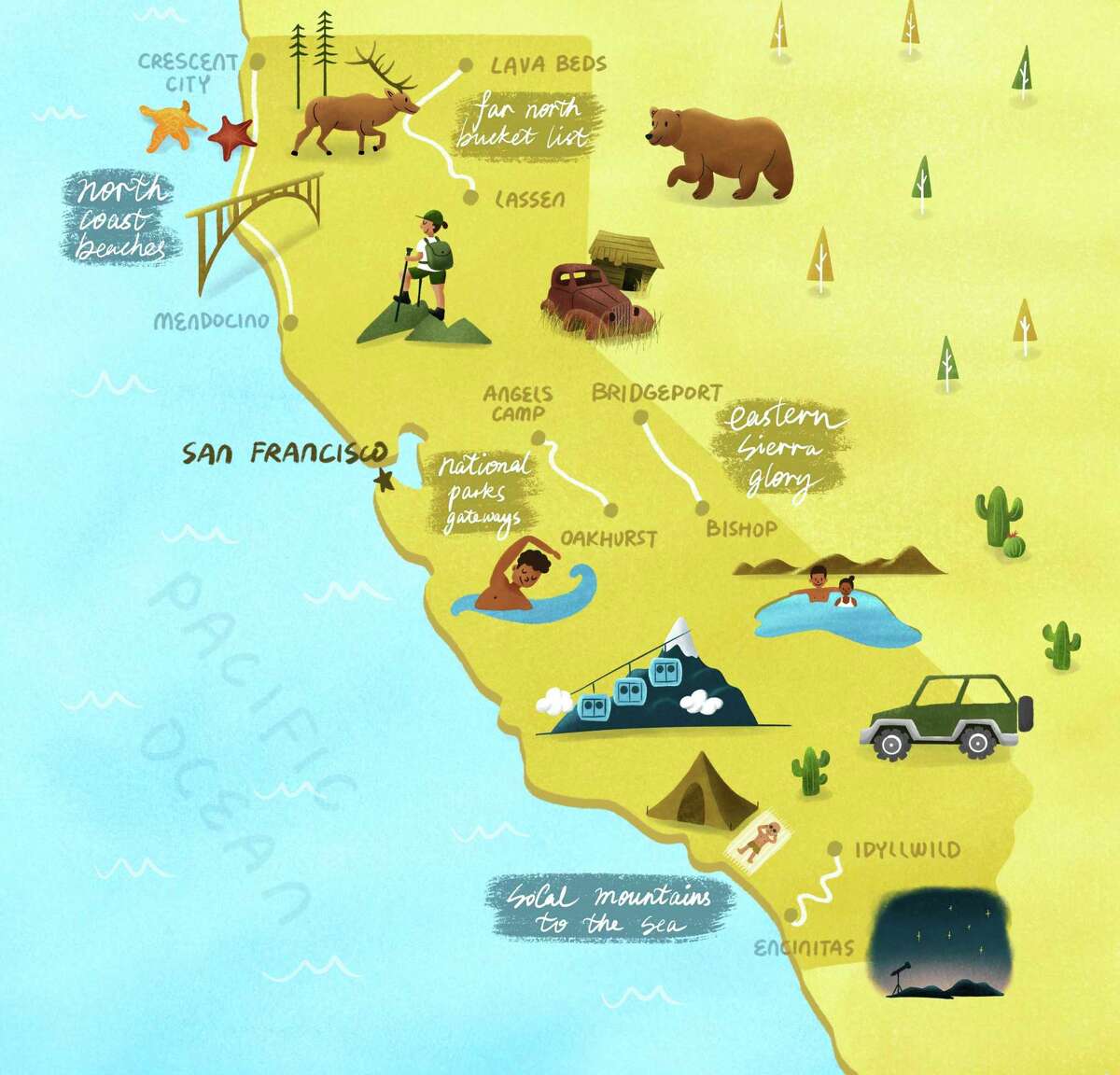 california road trip options