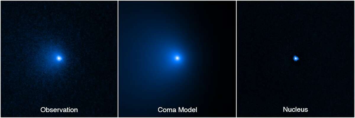 This sequence shows how the nucleus of Comet C/2014 UN271 (Bernardinelli-Bernstein) was isolated from a vast shell of dust and gas surrounding the solid icy nucleus. On the left is a photo of the comet taken by the Hubble Space Telescope on Jan. 8, 2022. A computer model of the coma (middle panel) allowed for the coma to be subtracted, unveiling the point-like glow from the nucleus on the right.