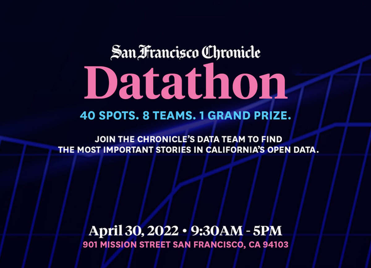 San Francisco Chronicle Datathon