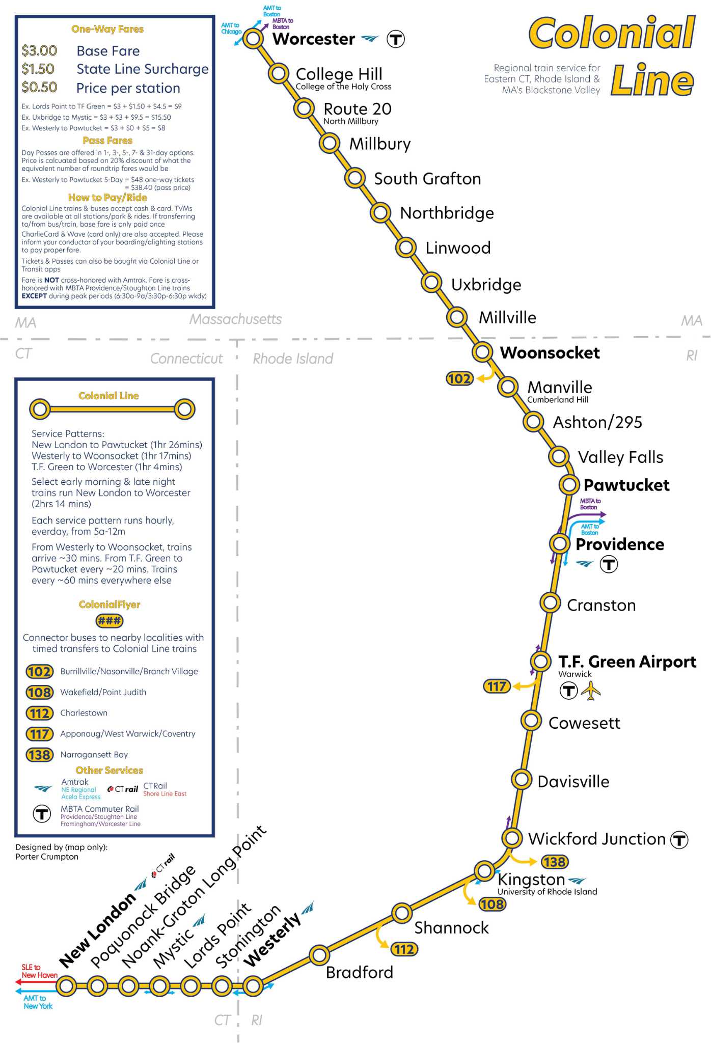 Man designs fantasy train line from Connecticut to Massachusetts - Vimarsana News