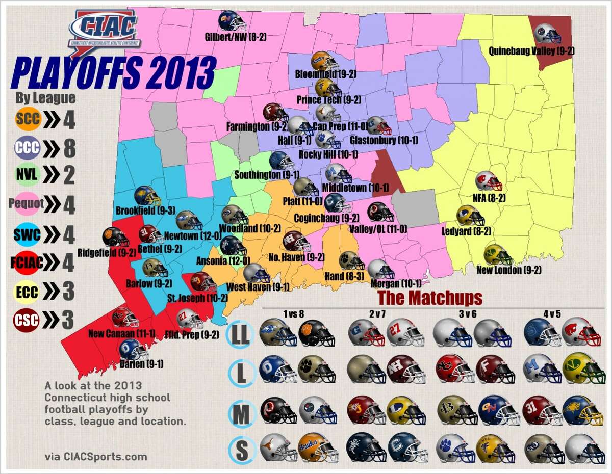 Game on! The CIAC state football playoff field is set and approved