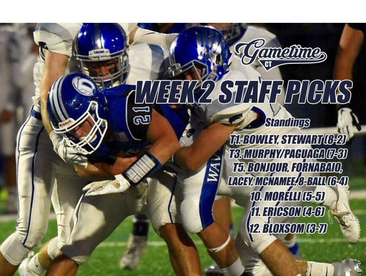 GameTimeCT Staff Football Pick'Ems: Week 7