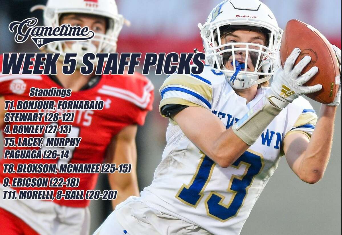 GameTimeCT Staff Football Pick'Ems: Week 7