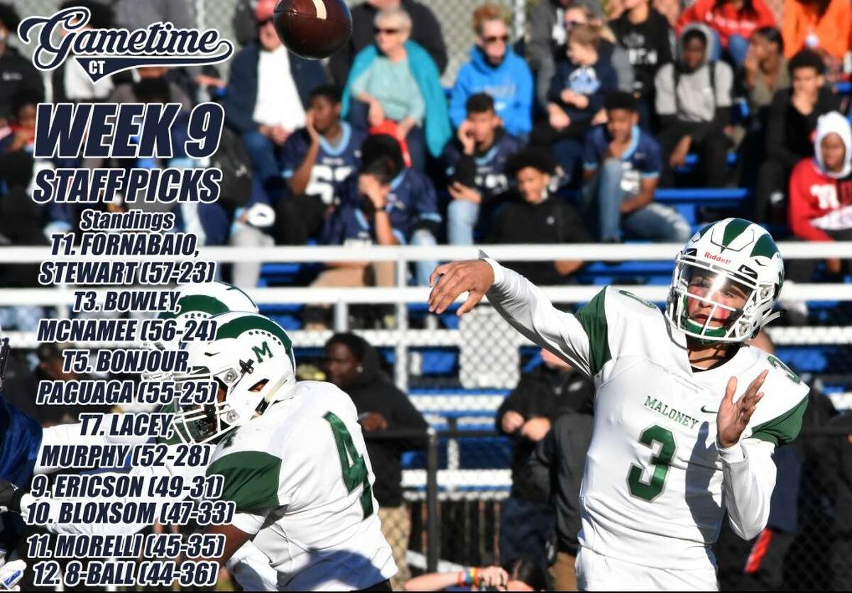 Stream 2022 Football Pick'Ems: Week 2 by GameTimeCT