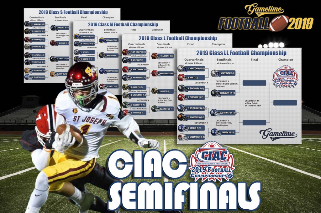 CIAC State Football Semifinal Primer / Broadcast Links / Updates