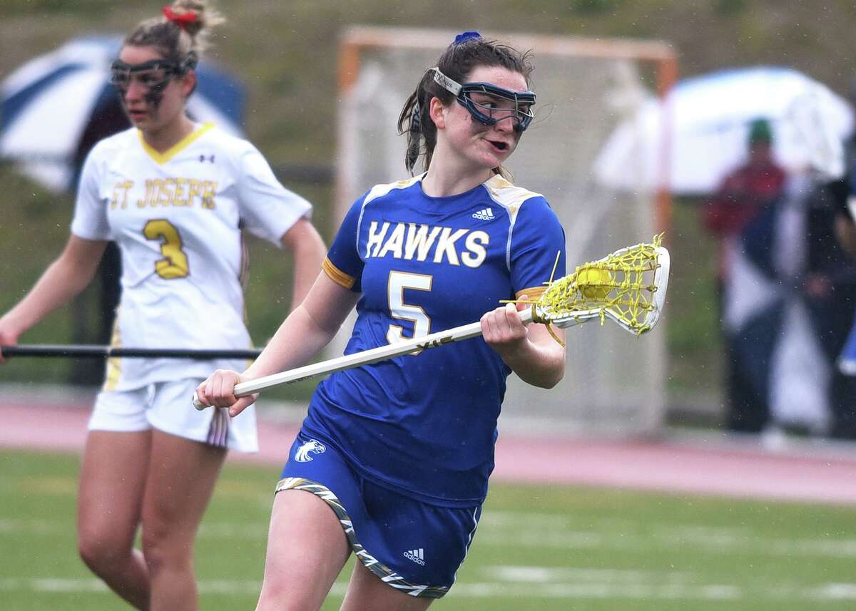 Girls lacrosse: Top performers and games to watch (April 20)