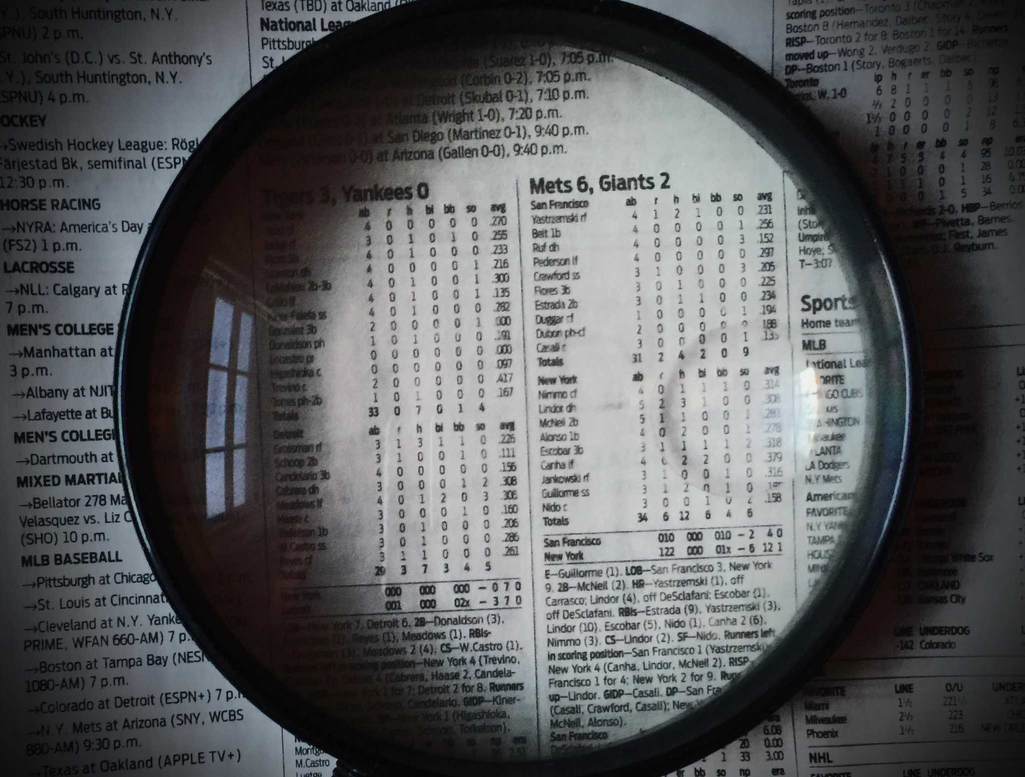 John Breunig (opinion): The fine print on vanishing sports stats - Vimarsana News