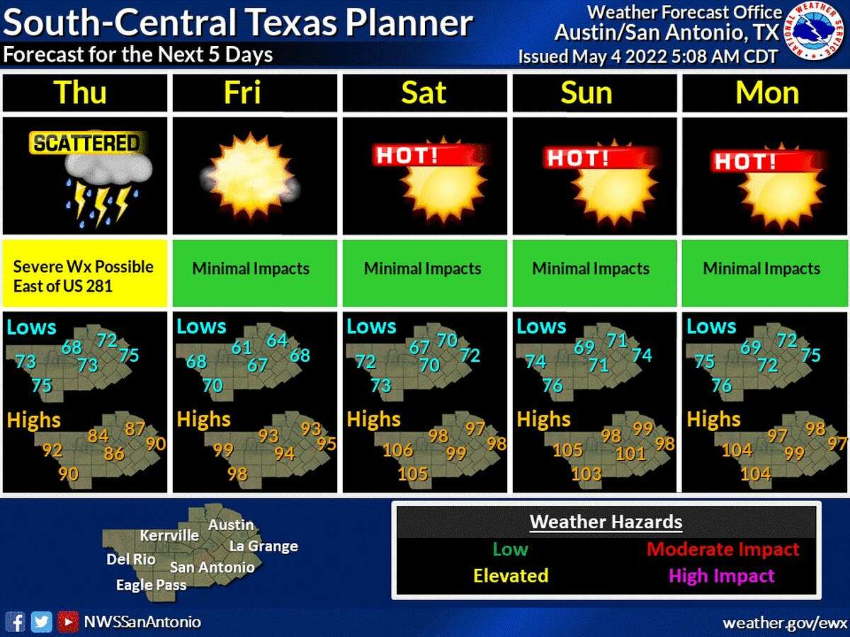 Temperatures will reach up to 101 this weekend in San Antonio.