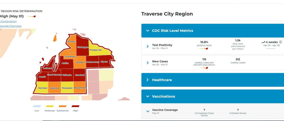 Michigan Safe Start Map Cdc Manistee Benzie Counties Move To Medium Covid 19 Community Level