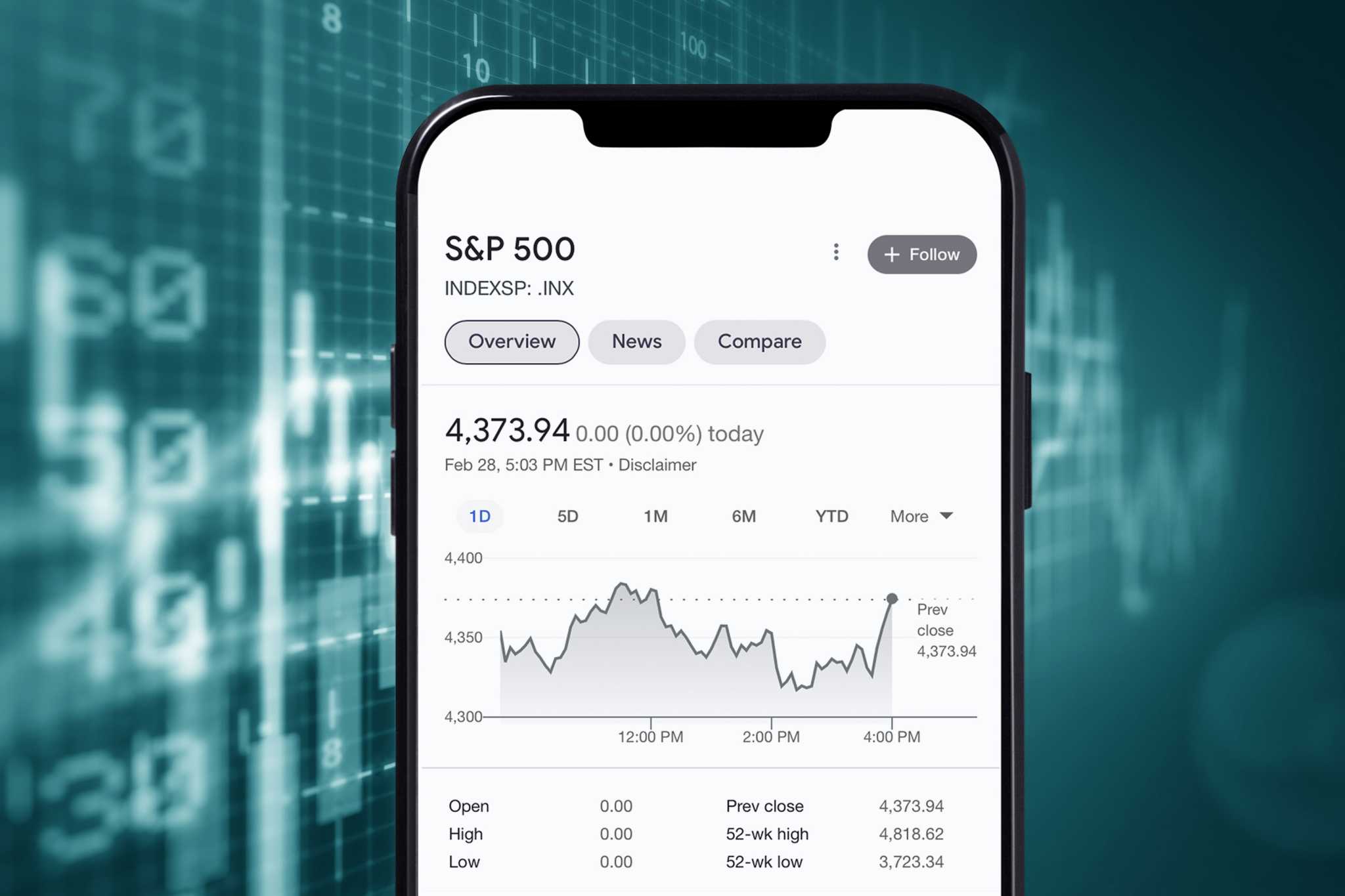 How To Invest In The S P 500