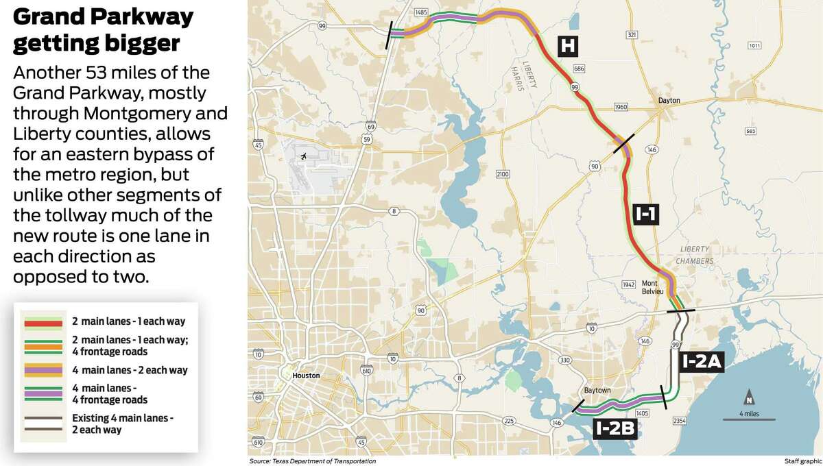 Grand Parkway To Get A Lot Grander, With New 53 Miles In Rural Areas