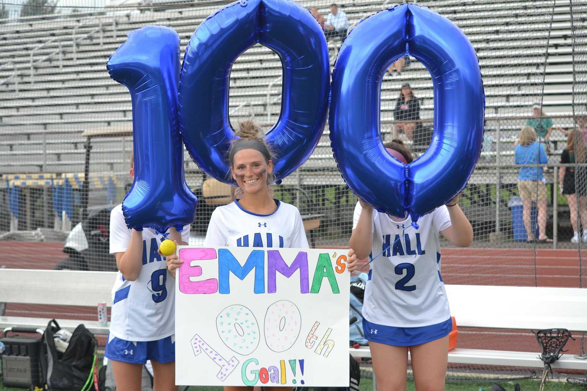Girls lacrosse: Top performers (May 18) - Vimarsana News